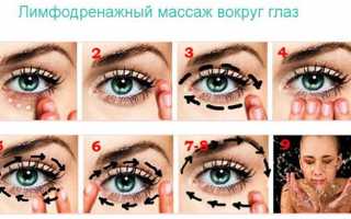 Техника массажа от мешков под глазами