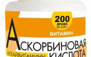Аллергия на аскорбиновую кислоту