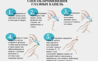 Как закапывать капли в глаза самому себе