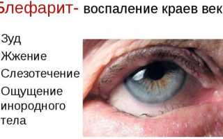 Инструкция по применению глазных капель Гидрокортизон