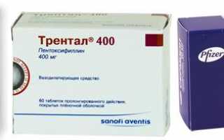 Особенности лечения застойного диска зрительного нерва