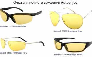 Как выбрать очки для ночного вождения