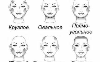 Как правильно подобрать очки для овального лица