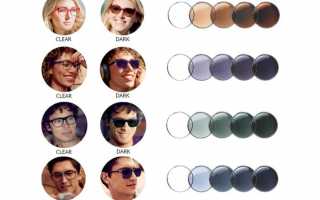 Разновидности линз для очков Essilor