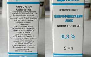 Особенности применения глазных капель Ципрофлоксацин