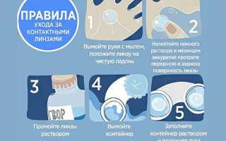 Особенности светящихся контактных линз