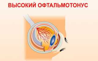 Капли, помогающие избавиться от усталости глаз при работе за компьютером