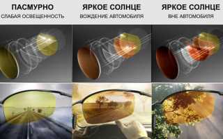 Как правильно подобрать очки водителя