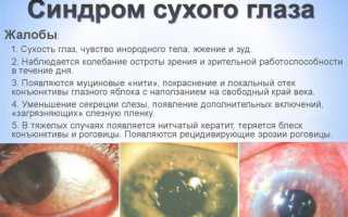 Продукты, богатые витаминами, для улучшения зрения