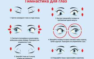 Причины и методы лечения тяжести в глазах