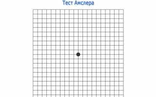 Как правильно проводить тест Амслера