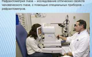 Причины и лечение покраснения век глаз
