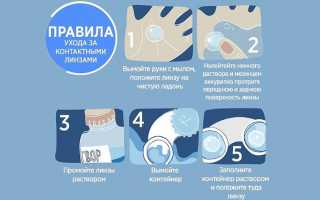 Как правильно пользоваться линзами