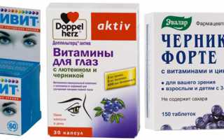 Глазные капли Орлит – эффективное профилактическое средство или пустышка