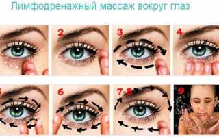​Как быстро убрать мешки и синяки под глазами